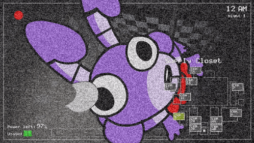 Fnaf Fnaf Meme GIF