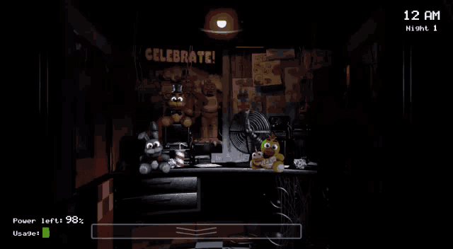 Fnaf GIF