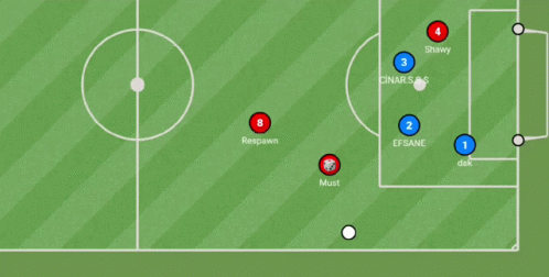 Football Game GIF. This 498 x 252 animated GIF is part of our moving the goalposts collection. Related themes include football. Created by Musttt. View the…
