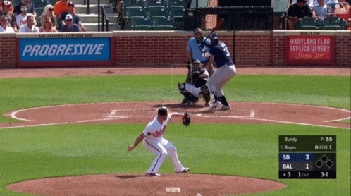 Franmil Reyes La Mole GIF. This 498 x 278 animated GIF is part of our hingle mccringleberry collection. Created by thedashingfox. View the original…
