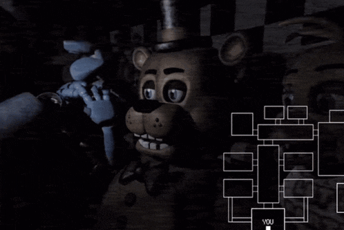 Give Me Back My Face Fnaf Toy Bonnie Toy Freddy Fnaf GIF