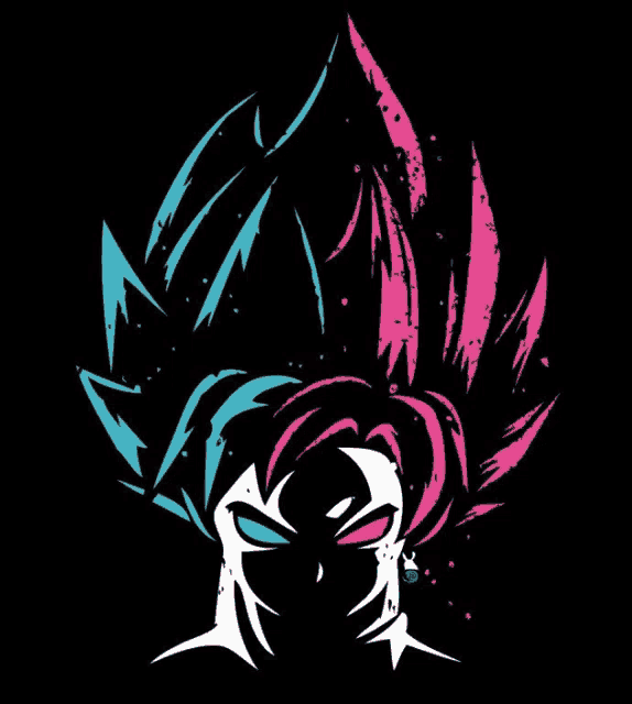 Goku Meme