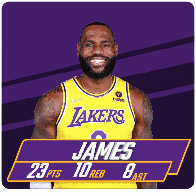 Golden State Warriors (95) Vs. Los Angeles Lakers (96) Fourth Period GIF