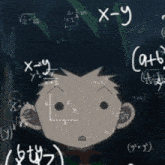 Gon Confused GIF