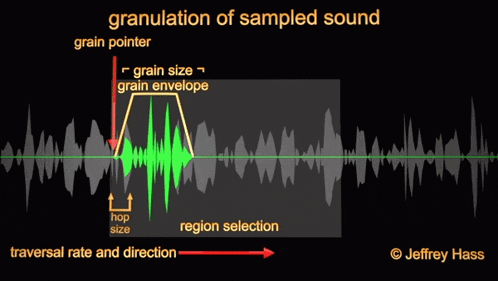Granular Synth GIF