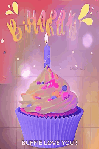 Happy Birthday Birth Day GIF