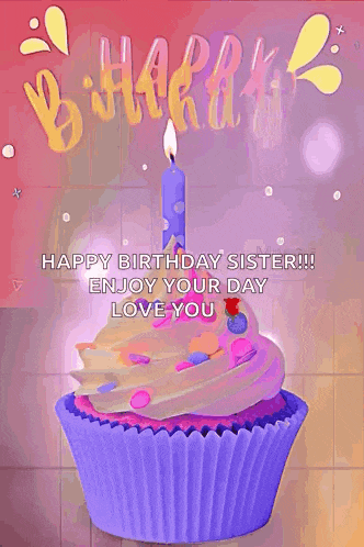 Happy Birthday Birth Day GIF