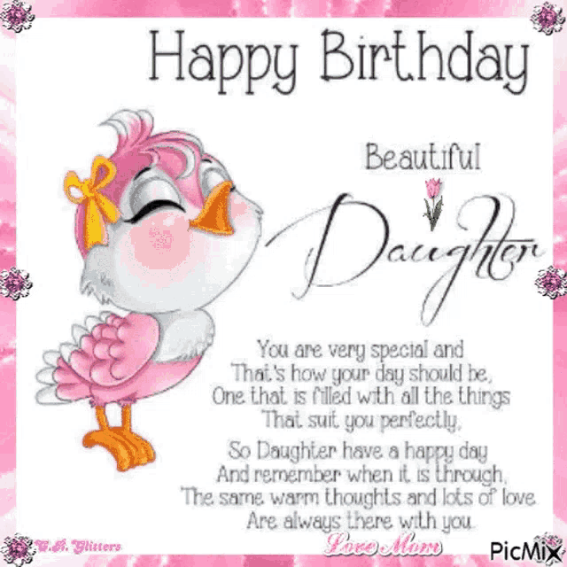 Happy Birthday GIF