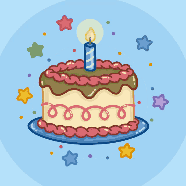 Happy Birthday GIF