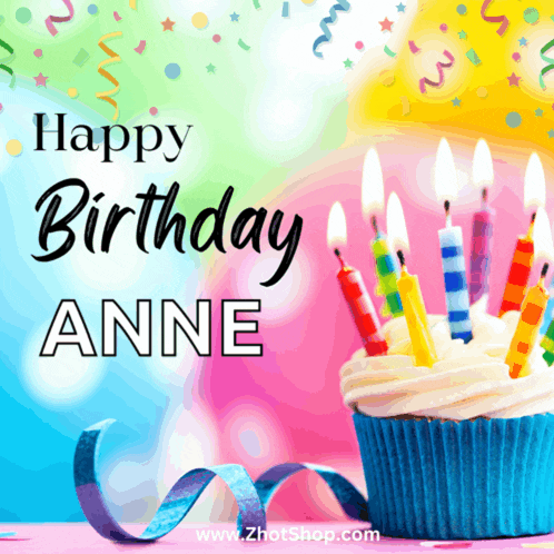 Happy Birthday Happy Birthday Celebration Meme