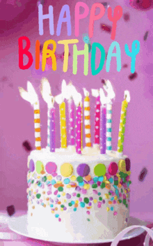 Happy Birthday Happy Birthday To You GIF