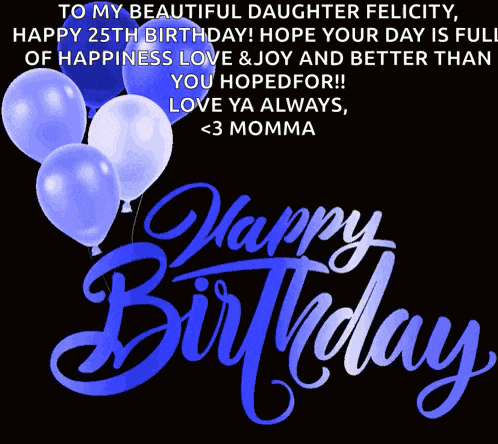 Happy Birthday GIF