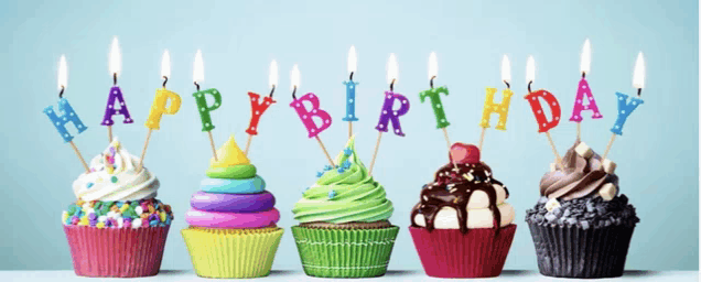 Happy Birthday Meme