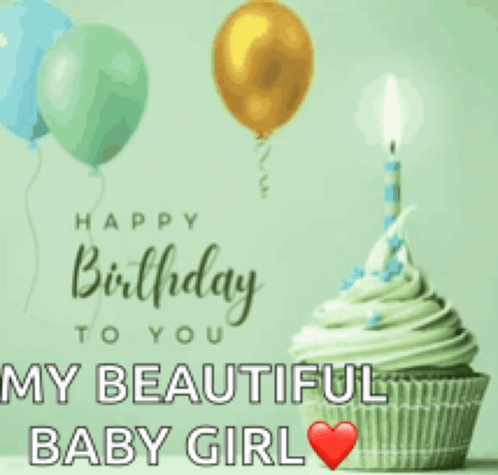 Happy Birthday To You Happy Birthday Friend Meme