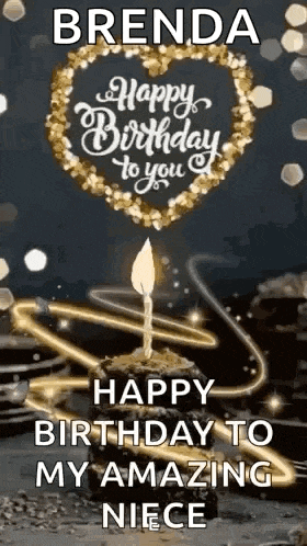 Happy Birthday To You Image GIF