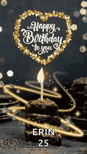 Happy Birthday To You Image GIF. This 280 x 498 animated GIF is part of our one direction birthday collection. Created by bakerhona. View the original…