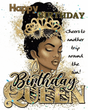 Happy Birthday Wishes GIF