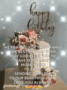 Happy Birthday Wishes Happy Birthday Wishes 2024 GIF