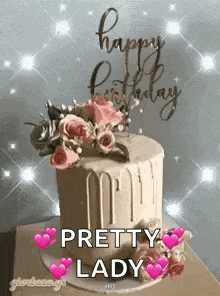 Happy Birthday Wishes Happy Birthday Wishes 2024 GIF