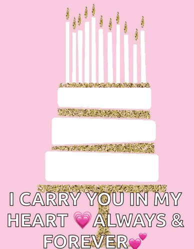 Happy Birthday Wishes Happy Birthday Wishes 2024 GIF