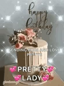 Happy Birthday Wishes Happy Birthday Wishes 2024 GIF