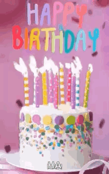 Happy Birthday Wishes GIF