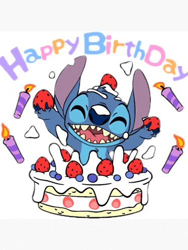 Happy Birthday Wishes Meme