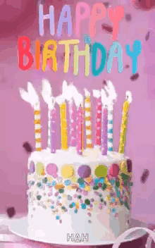 Happy Birthday Wishes GIF