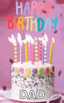 Happy Birthday Wishes GIF