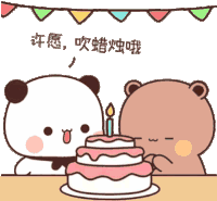 Happy Birthday Sticker