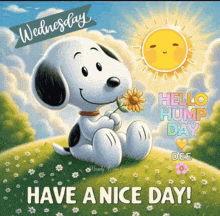 Happy Day Meme