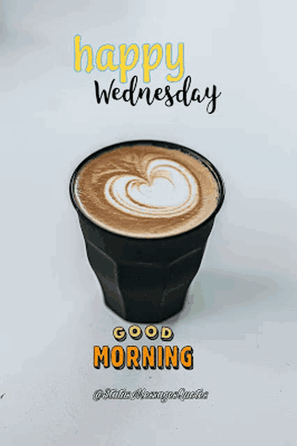 Happy Wednesday Good Morning Have A Lovely Day Wonderful Wednesday Blessings Meme