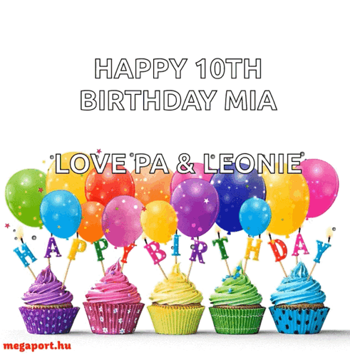 Happybirthday Balloons GIF