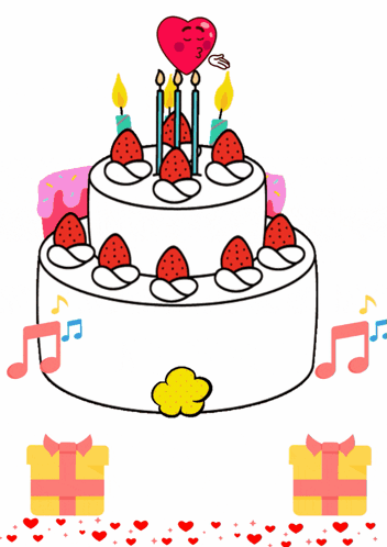 Happybirthday Love GIF
