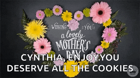 Happymothersday GIF
