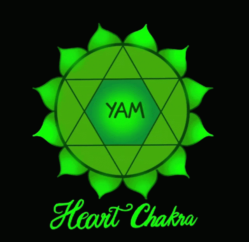 Heart Chakra Affirmation Chakras GIF