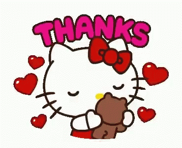 Hello Kitty Thanks GIF