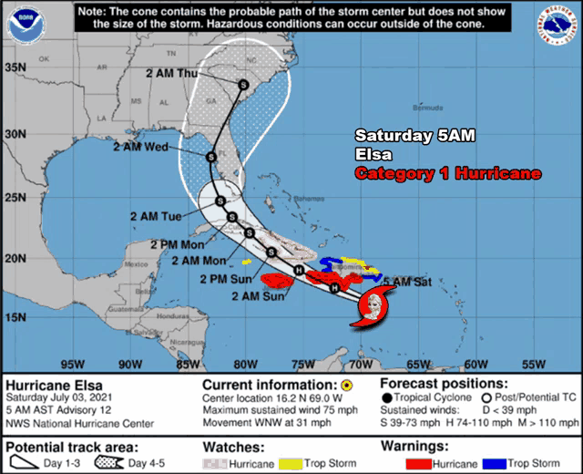 Hurricane Elsa GIF