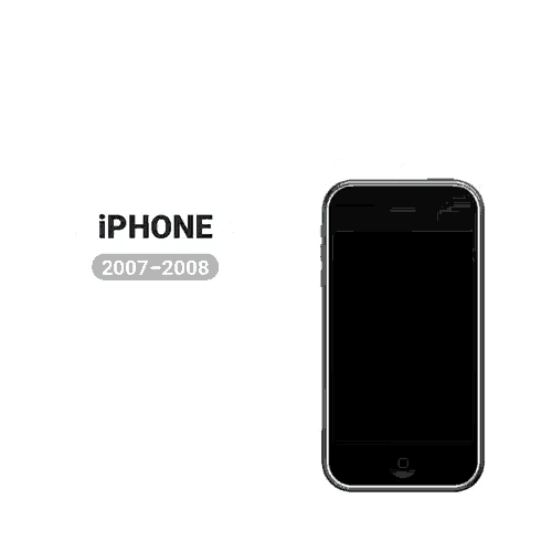 I Phone GIF