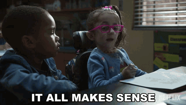 It All Makes Sense Esperanza Jimenez GIF
