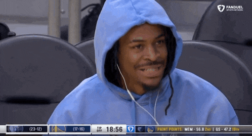 Ja Morant Music GIF