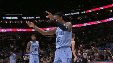 Ja Morant GIF