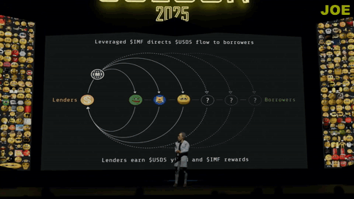 Joe Joe Coin GIF