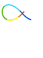 Lgbt Glbt Sticker