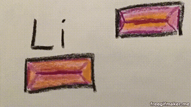 Library Library Take Out GIF