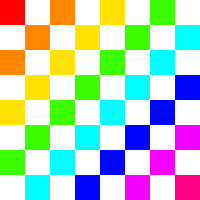 Loading Thing Serprety Sticker