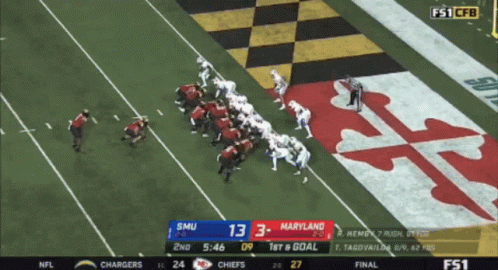 Maryland Football Touchdown GIF. This 498 x 270 animated GIF is part of our moving the goalposts collection. Created by Orioleshaikuu. View the original…