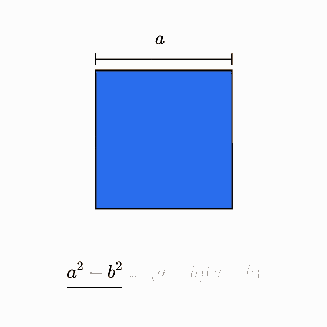 Math Science GIF