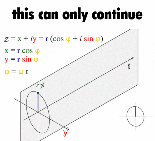 Math Sine Wave GIF