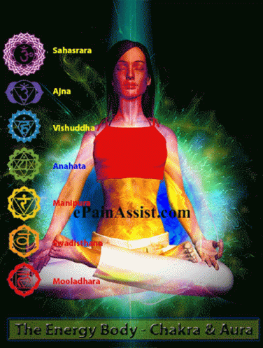 Meditate Chakra GIF